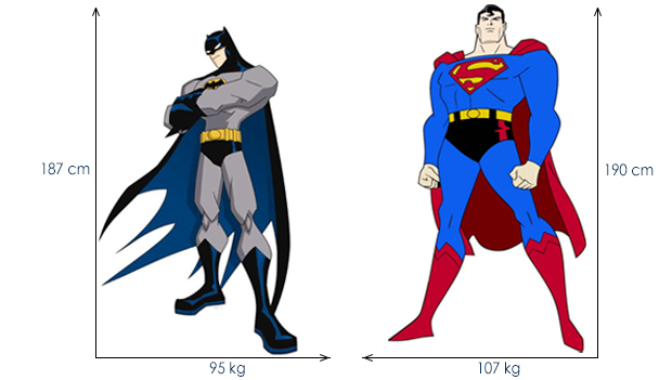 Batman v Superman: ¿Quién ganaría en la vida real?